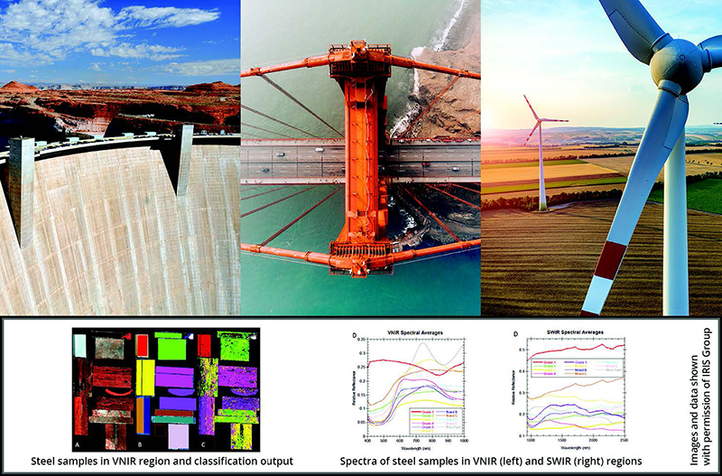 Figure 2. Hyperspectral imaging (HSI) can provide infrastructure owners and operators with the capability to detect material degradation, ideally before the material has been severely compromised. The lower set of 3 images from a recent study show the spectral characteristics of steel samples using HSI techniques across the VNIR and SWIR ranges.